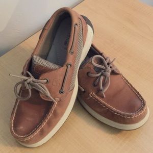 Sperrys bundle