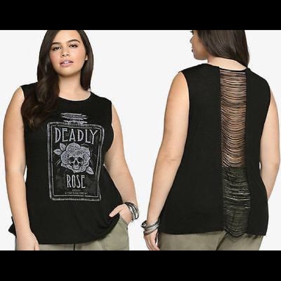Torrid tank