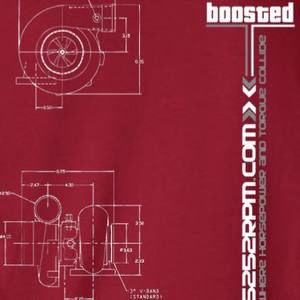 Meet your Posher, Jeffery