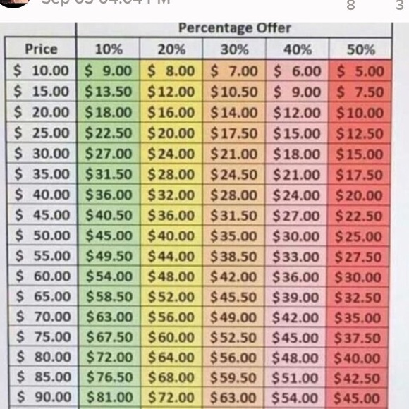 Meet your Posh Ambassador, Annie🎀 - Picture 3 of 4