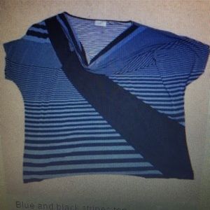 @jannylu - bundle