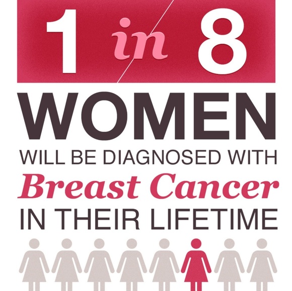 Meet your Posher, Kelli - Picture 2 of 7