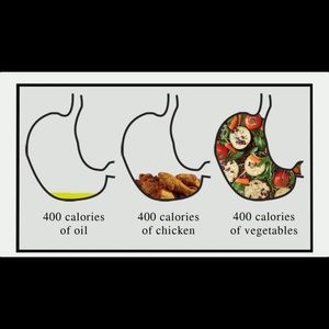 Meet your Posher, Tyese