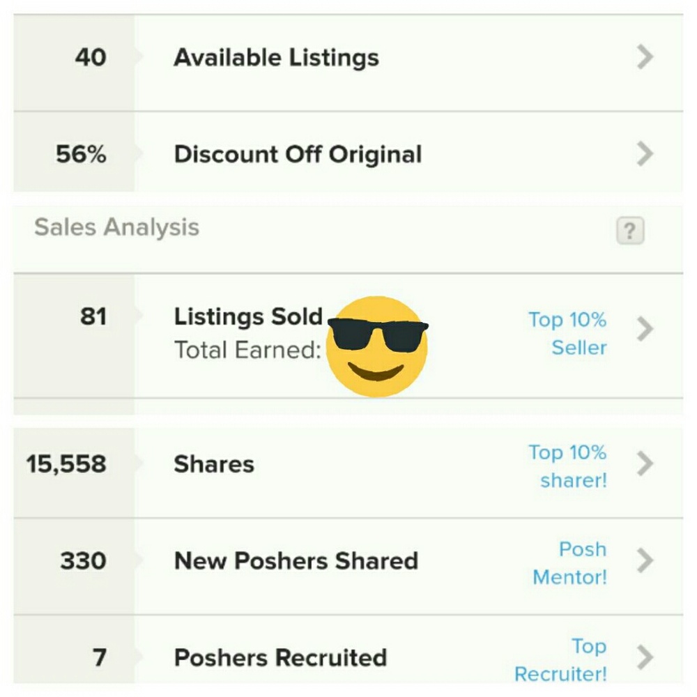 Buy with confidence  :)