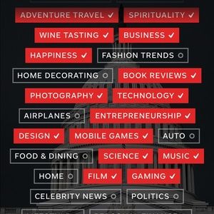 Meet your Posher, Cody