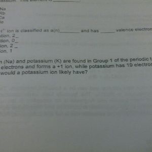 Meet your Posher, Witchell