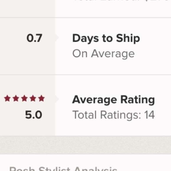 Fast shipper! - Picture 1 of 1