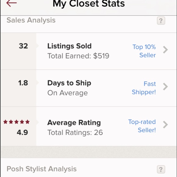 🍾🍾Willing to work on most prices!