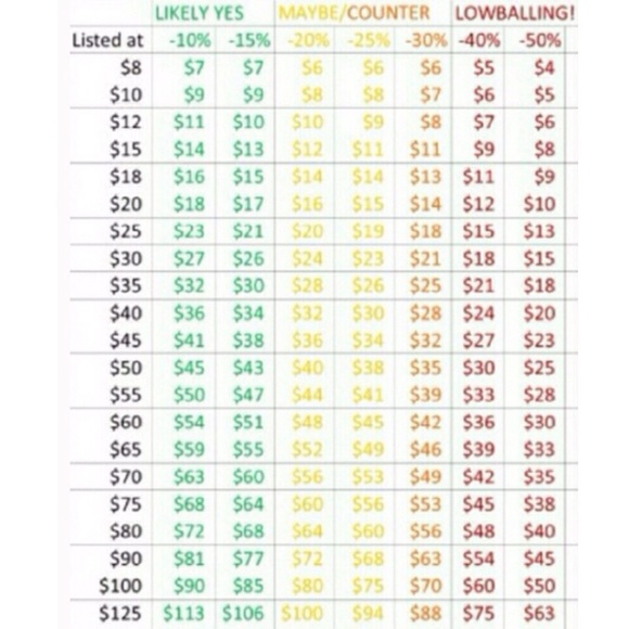 ✋🚨 Please Read Before Making An Offer - Picture 2 of 2