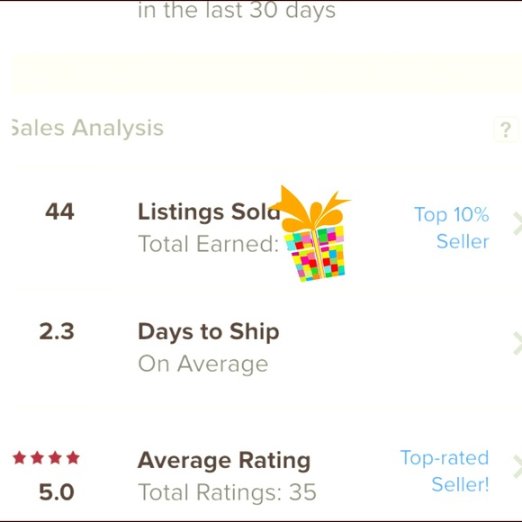TOP RATED💋