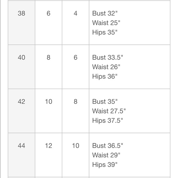 Gorgeous Burberry Thong wedges sandals - Picture 4 of 4