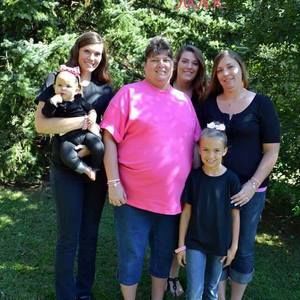 Meet your Posher, Kathy