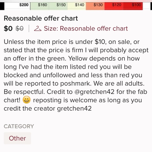 Reasonable Offer Chart - Picture 2 of 2