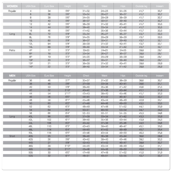 🏍 BMW Motorrad ComfortShell Ladies Jacket 🏍 - Picture 8 of 8