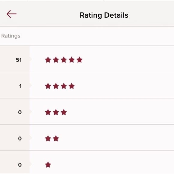 I'm emptying out my entire closet. - Picture 4 of 4