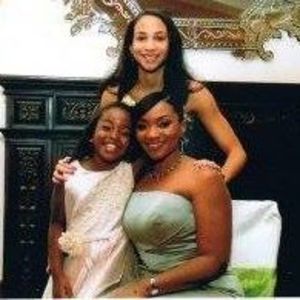 Meet your Posher, Chandra