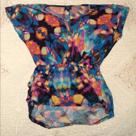 Cleaning out my closet