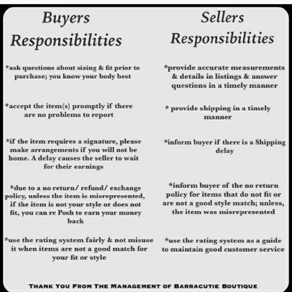 GUIDELINES FOR AN EASY TRANSACTION! !!0