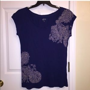 Listing for @sunny29