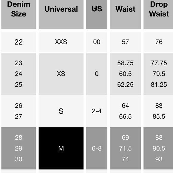 ❌SOLD Brand NEW ONE TEASPOON Malt Ripped Jeans - Picture 4 of 4