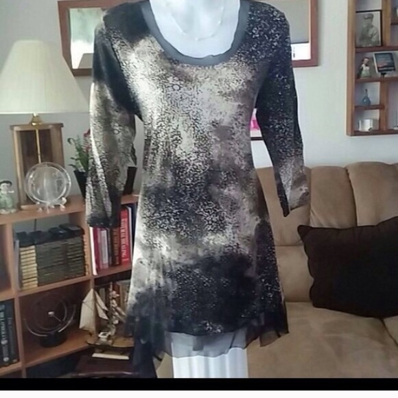 Just made another list