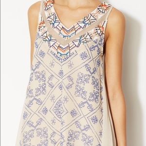 Free People Dresses - FLASH SALE⭐️Free People Mysteries Dress Size Small Free People Dresses - FLASH SALE⭐️Free People Mysteries Dress Size Small