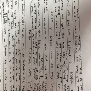 Meet your Posher, Chris