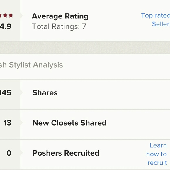 Top Rated Seller ??