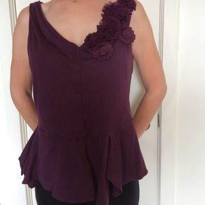 Anthropology shirt additional pix