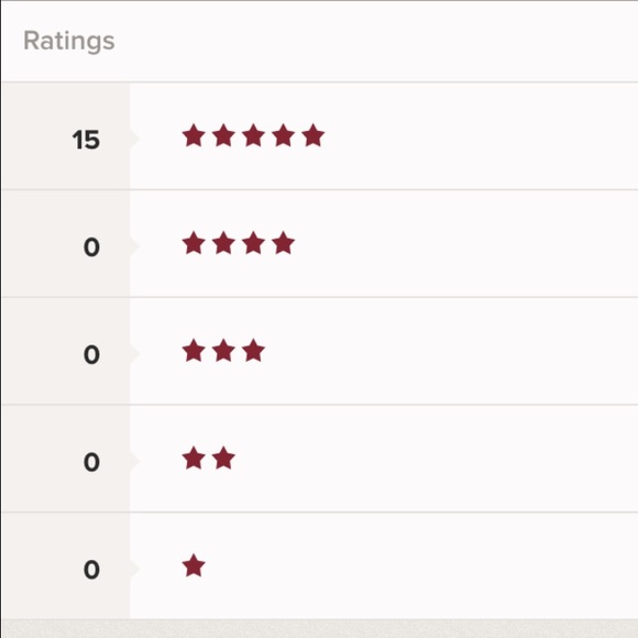 I'm a top rated seller 😊