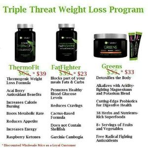 ITWORKS Weightloss Program