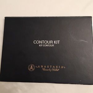 Contour kit