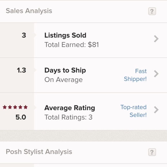 Meet the Posher - Picture 1 of 2