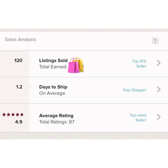 MEET THE SELLER! - Picture 4 of 4