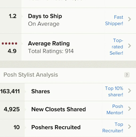 THANK YOU LADIES!! - Picture 3 of 3