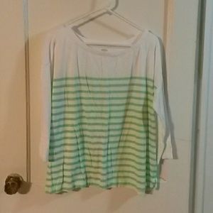 3/4 sleeve striped top