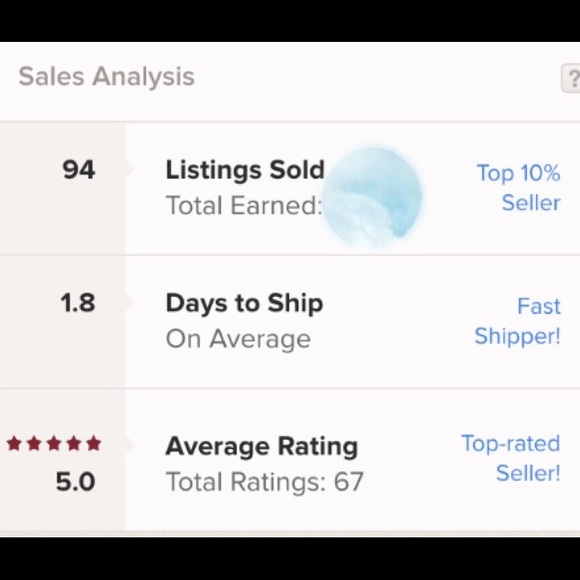 Meet your Posher, Vicki - Picture 3 of 3