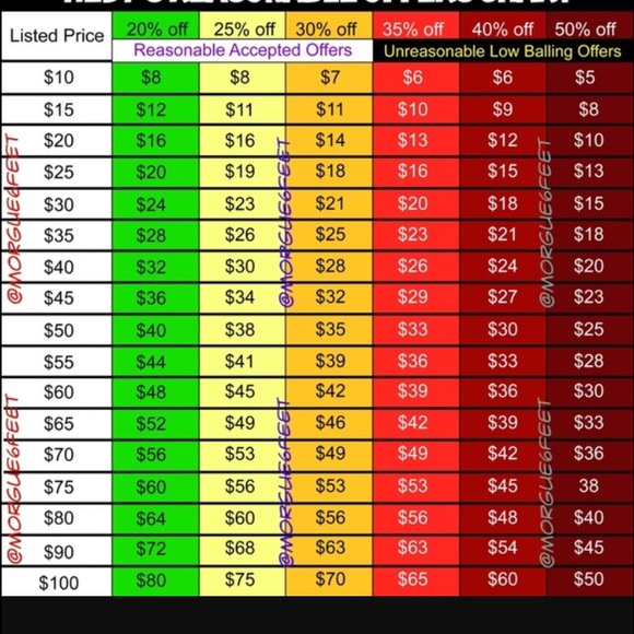 Meet your Posher, King professional MUA - Picture 2 of 3