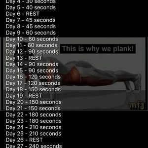 Meet your Posher, Chel