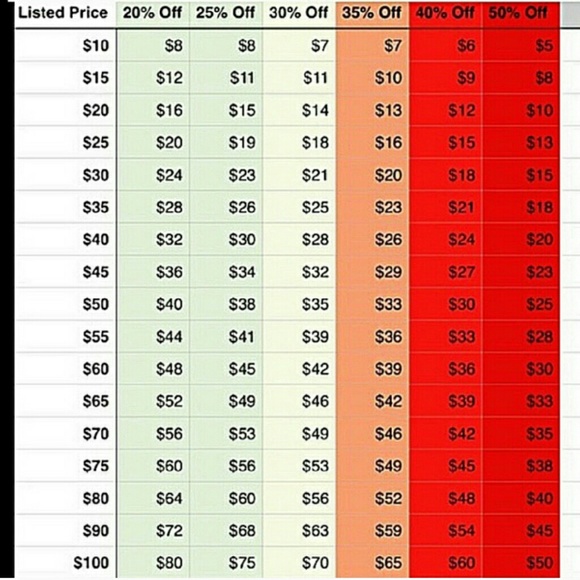 REASONABLE OFFERS PLEASE