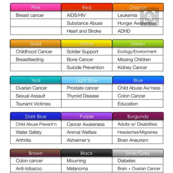 Handmade Awareness Bracelet. NWT - Picture 2 of 4