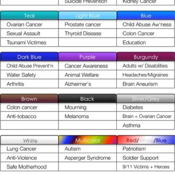 Handmade Awareness Bracelet. NWT - Picture 3 of 4