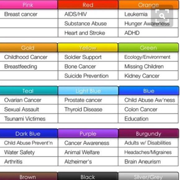 Handmade Awareness Bracelet. NWT - Picture 2 of 4