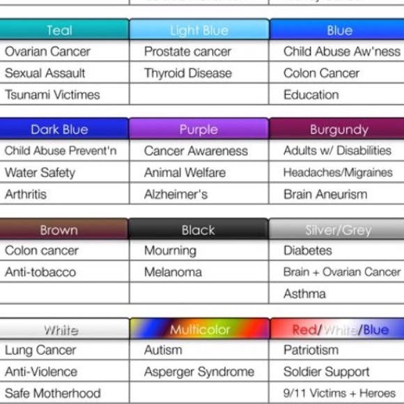 Handmade Awareness Bracelet. NWT - Picture 3 of 4