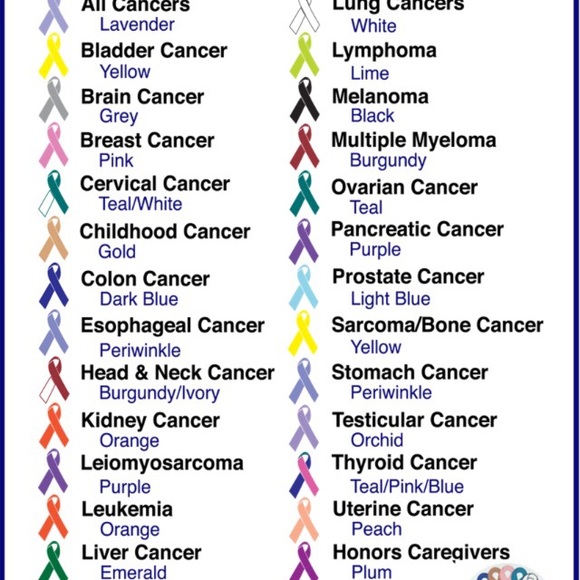 Handmade Awareness Bracelet. NWT - Picture 4 of 4