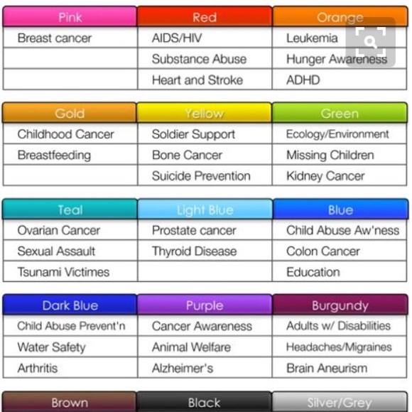 Handmade Awareness Bracelet. NWT - Picture 2 of 4