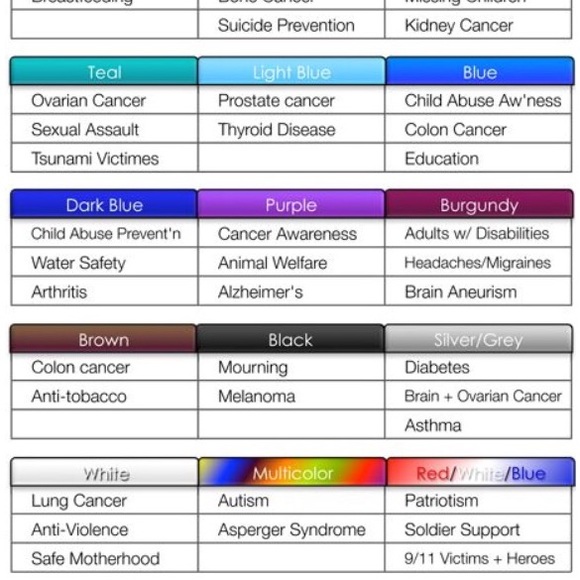 Handmade Awareness Bracelet. NWT - Picture 3 of 4