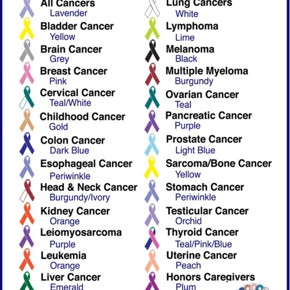 Handmade Awareness Bracelet. NWT - Picture 4 of 4