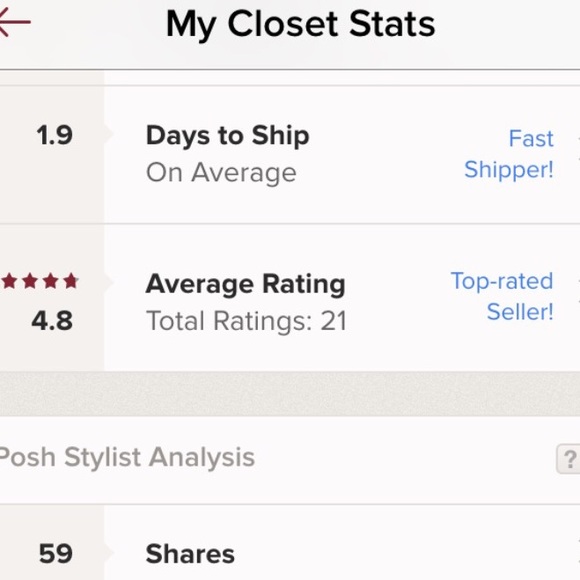 Closet stats! Top seller and fast shipper!