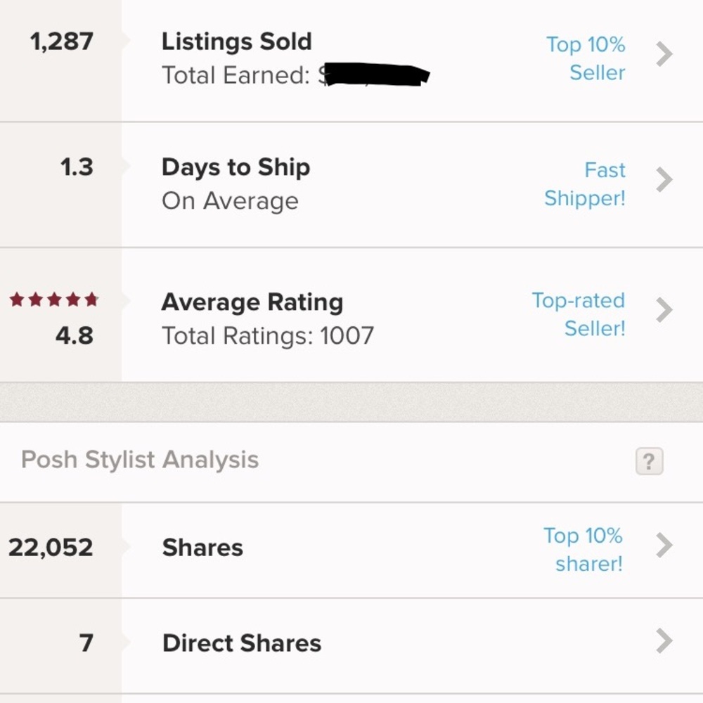 I'm a Fast Shipper & 4.8 ⭐️rating!